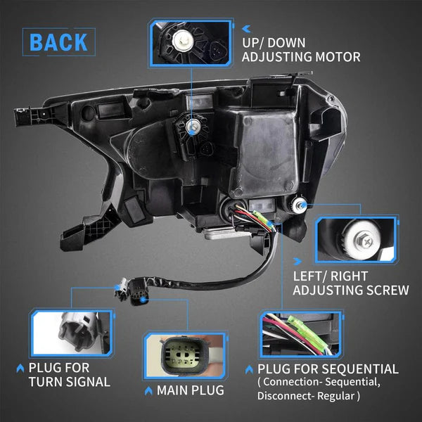 2015-2022 FORD RANGER SEQUENTIAL TRI LED HEADLIGHTS