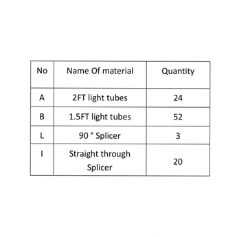 Garage Lighting (Hexallume Series) Bordered Dual Isolated LED Lighting System - Nine Motorsport