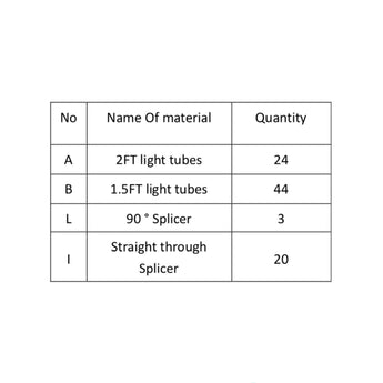 Garage Lighting (Hexallume Series) Bordered quad 8 Hexa LED Lighting System - Nine Motorsport