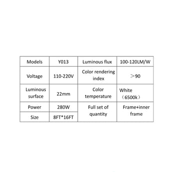 Garage Lighting (Linearllume Series) Bordered Box LED Lighting System - Nine Motorsport